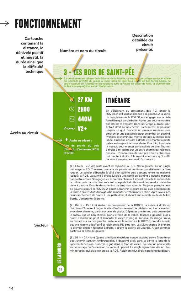 VTOPO VTT Pyrénées-Atlantiques - 3e édition
