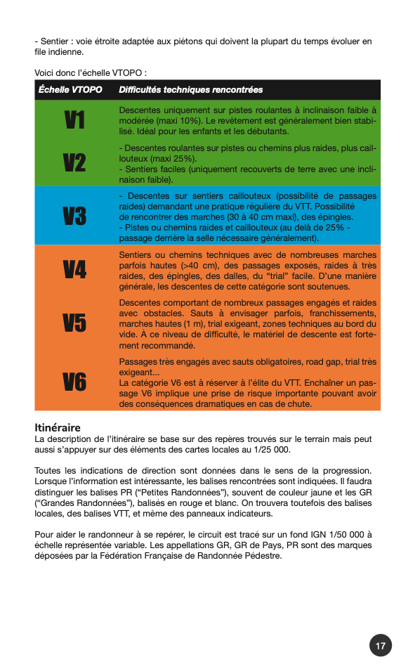 VTOPO VTT Pyrénées-Atlantiques - 3e édition