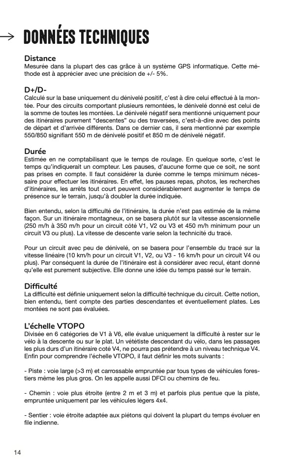 VTOPO VTT Hautes-Alpes - 3e édition