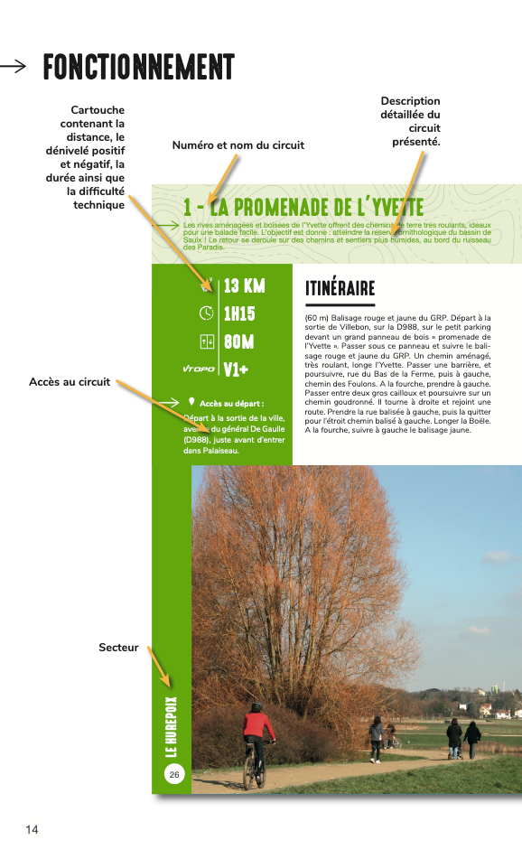 VTOPO VTT Ile-de-France SUD - 3e édition