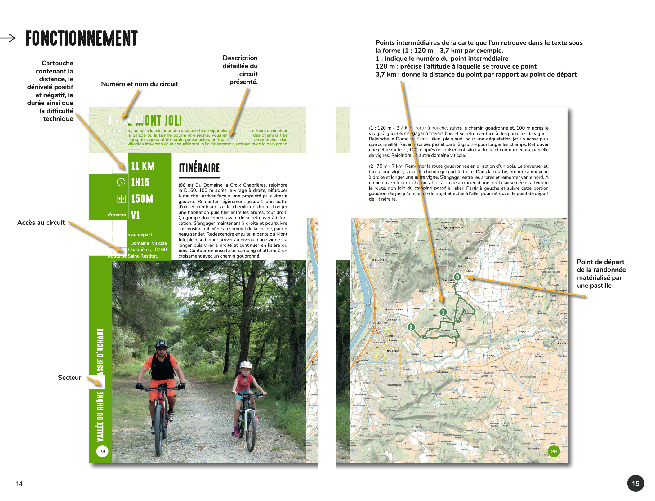 VTOPO VTT Vaucluse - 4e édition