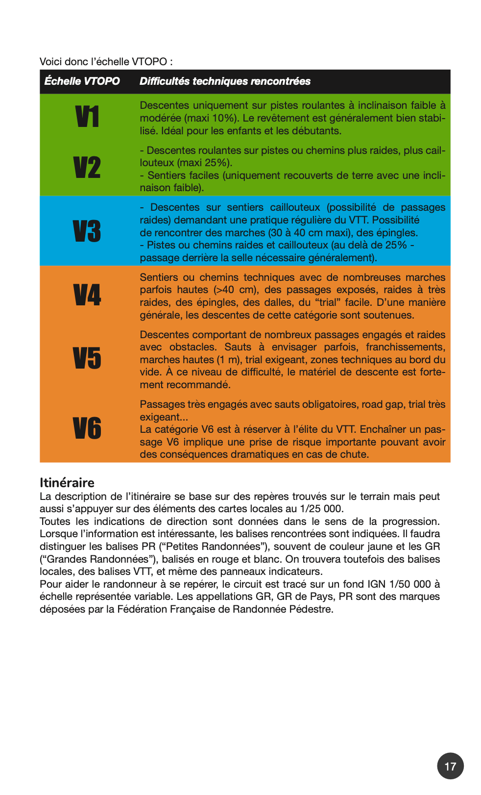 VTOPO VTT Vaucluse - 4e édition