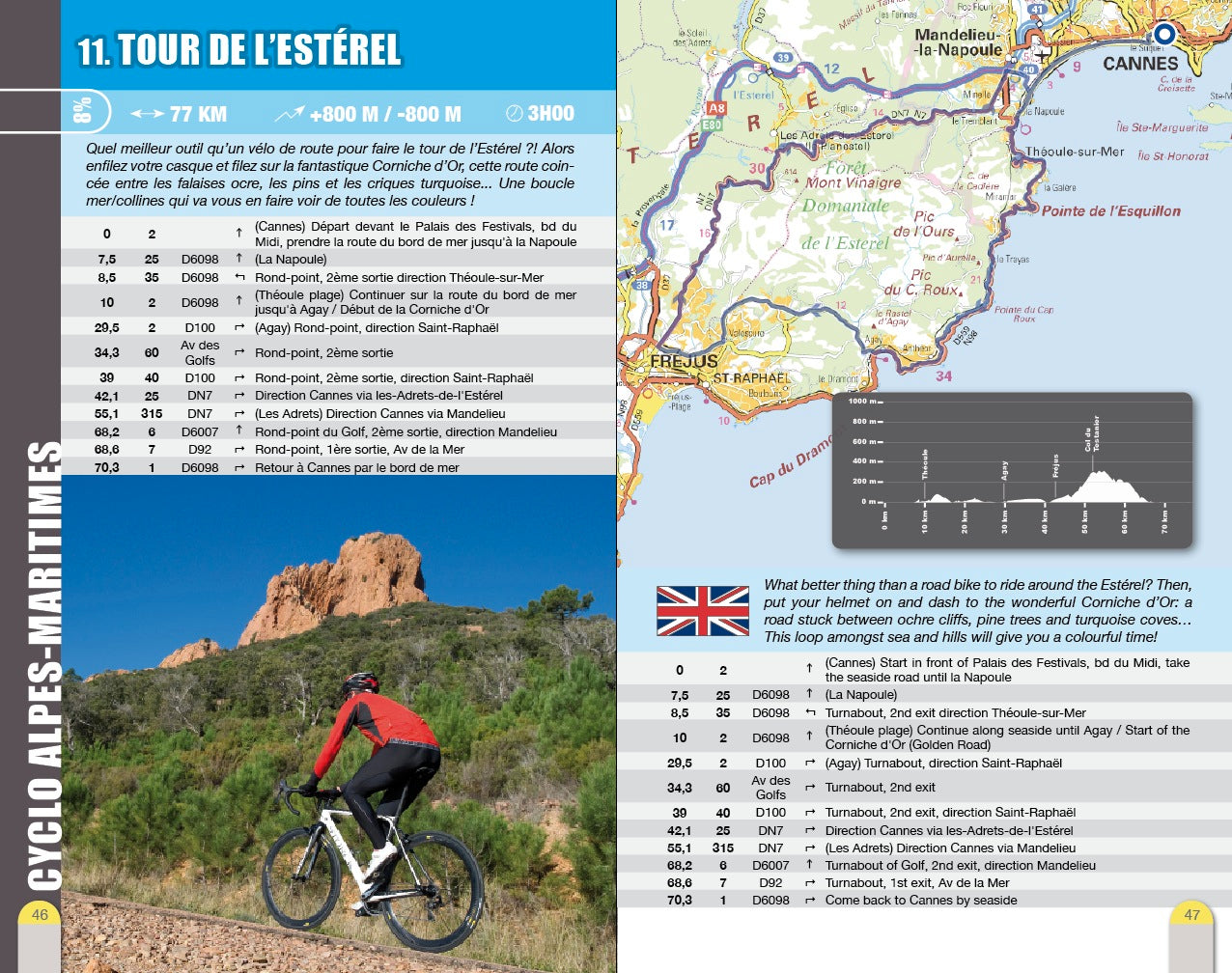VTOPO Cyclo Alpes-Maritimes