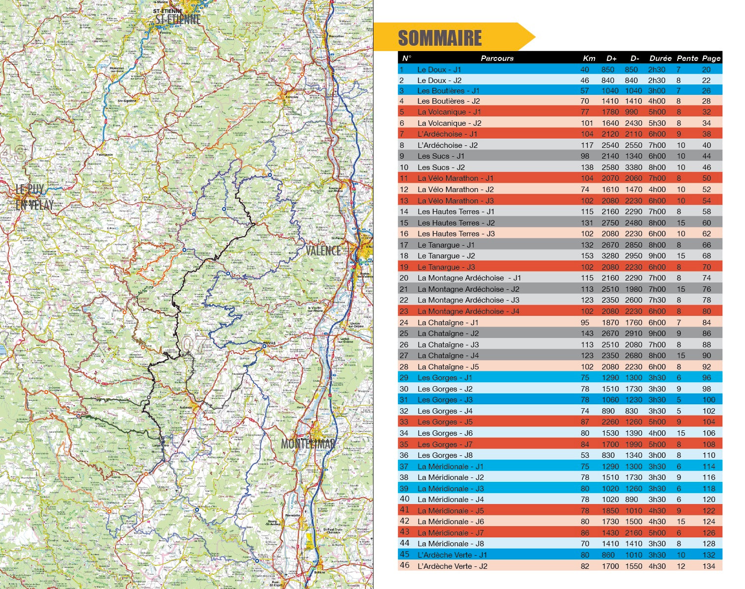 VTOPO Cyclo Sur les routes de l'Ardéchoise