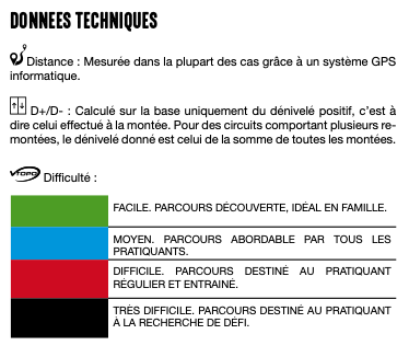 CARTOBIKE GRAVEL Lozere