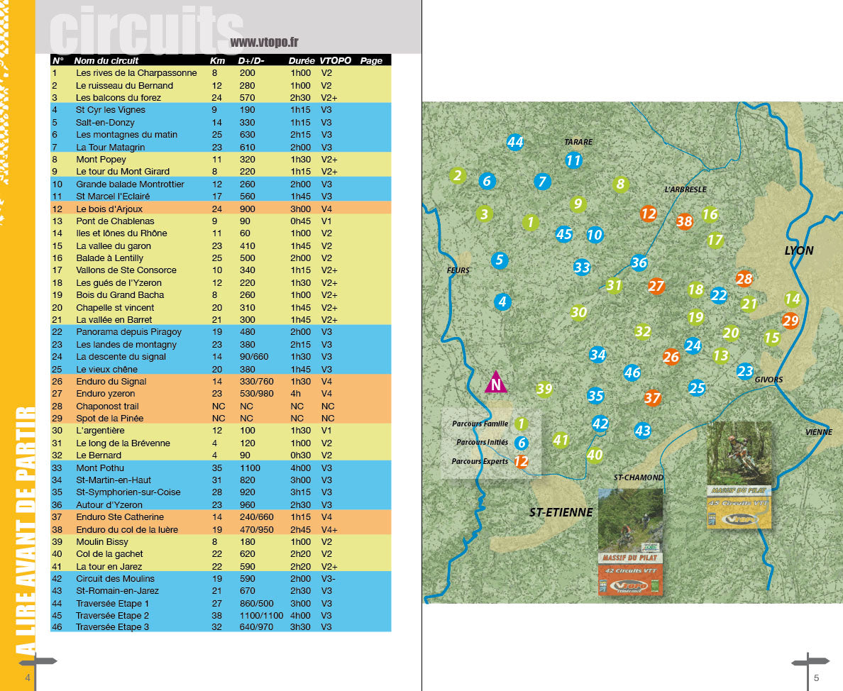 VTOPO MTB Monts du Lyonnais