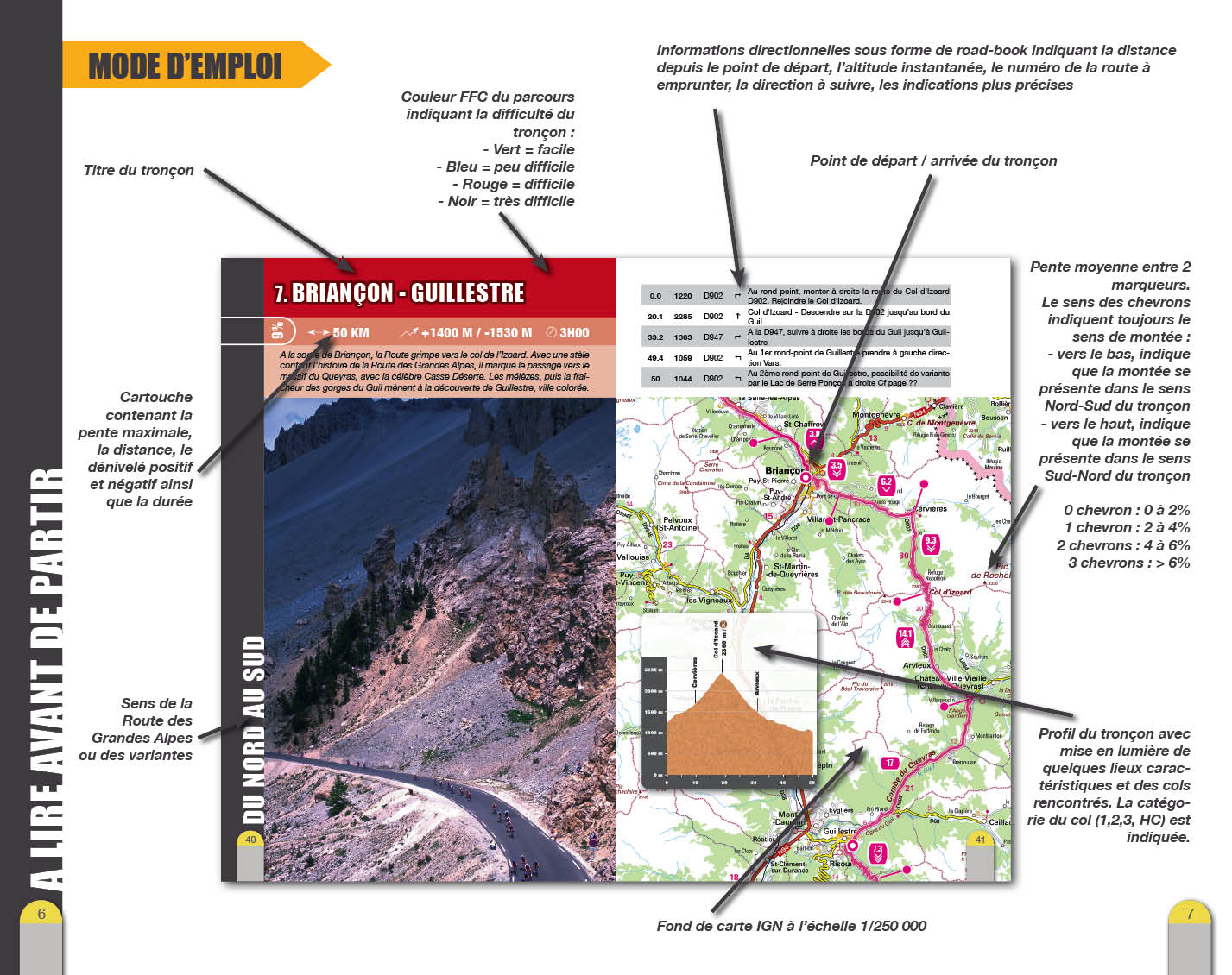 VTOPO Cyclo La Route des Grandes Alpes