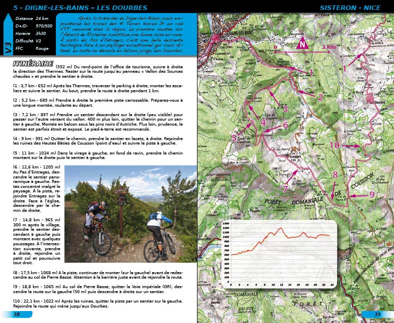 VTOPO VTT Itinérance Sisteron - Nice - Les Chemins du Soleil - Tome 3